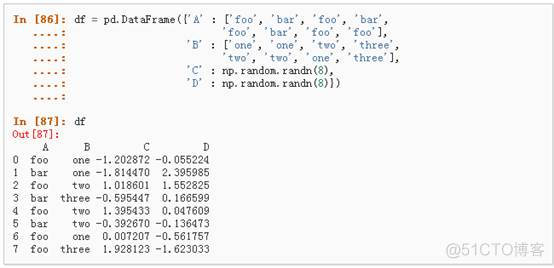 python 数据处理库 python 数据处理模块_数据类型_54