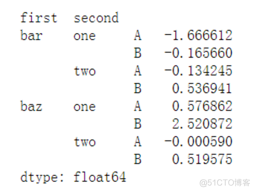 python 数据处理库 python 数据处理模块_数据_60