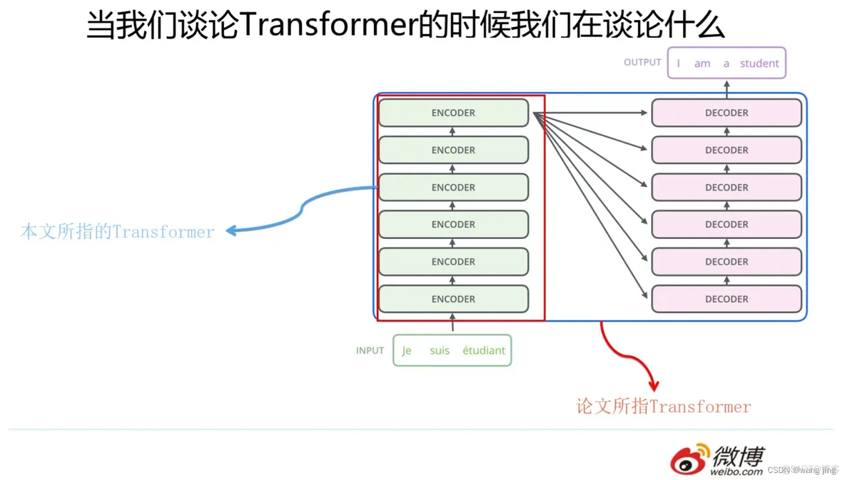 nlp基本任务 nlp 任务_nlp基本任务_03