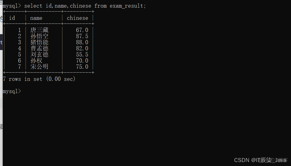 mysql cube用法 mysql的crud_mysql cube用法_05