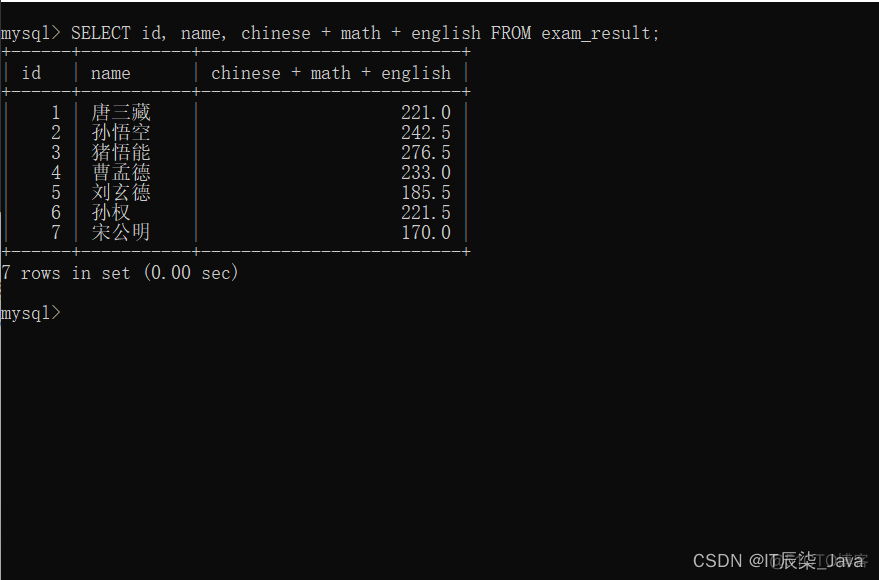 mysql cube用法 mysql的crud_MySQL_08