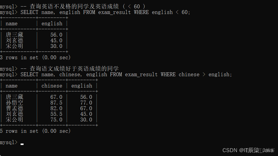 mysql cube用法 mysql的crud_sql_14