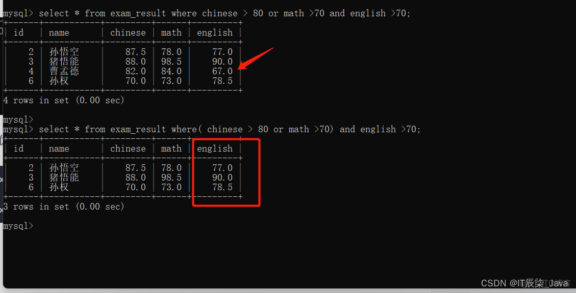 mysql cube用法 mysql的crud_sql_16