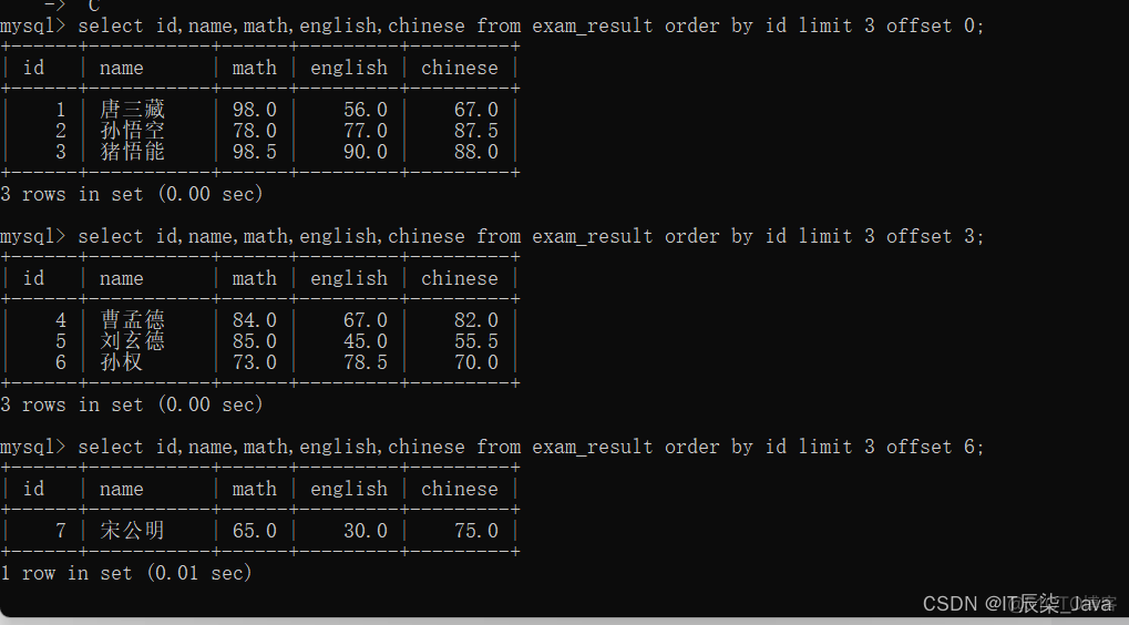 mysql cube用法 mysql的crud_java_18