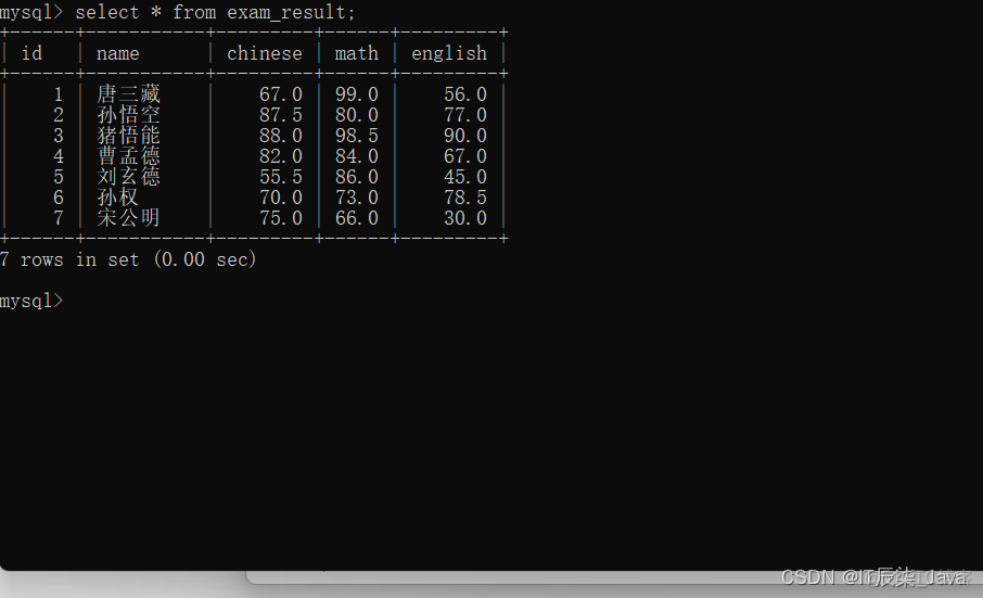 mysql cube用法 mysql的crud_MySQL_19