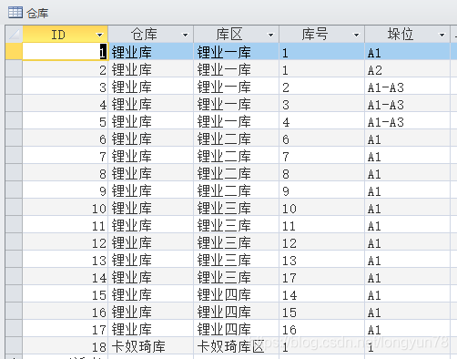 android进销存源码 进销存app开发_JAVA_19