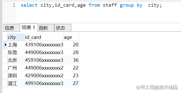 mysql中avg什么意思 mysql avg group by_SQL_07