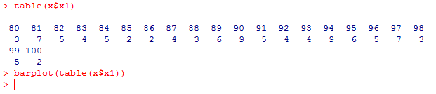 r语言绘制概率密度曲线 r语言绘制密度直方图_r语言绘制概率密度曲线_08