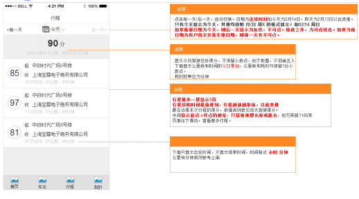 产品开发架构 产品开发的结构化流程_视觉设计_03