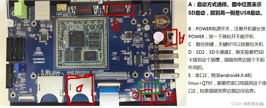 S5PV210 | 裸机汇编LED流水灯实验_stm32