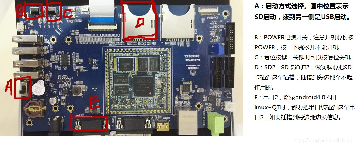 S5PV210 | S5PV210上进行Linux开发_校验和