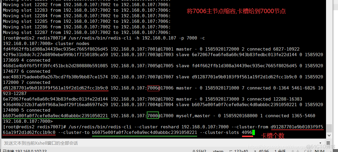 redis集群横向扩展 redis集群扩容原理_数据_23