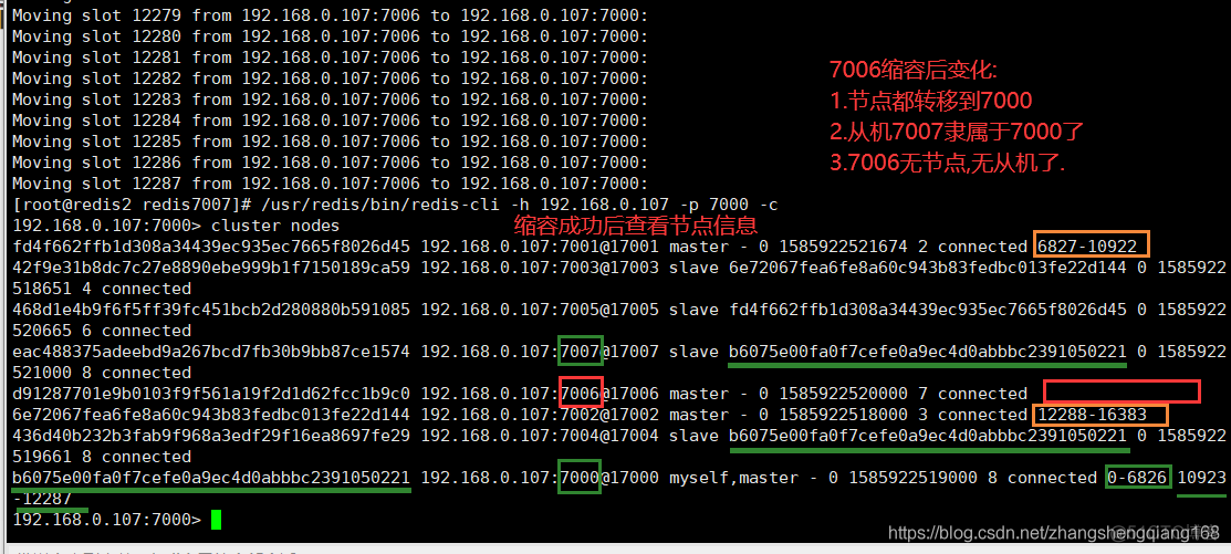 redis集群横向扩展 redis集群扩容原理_redis_24