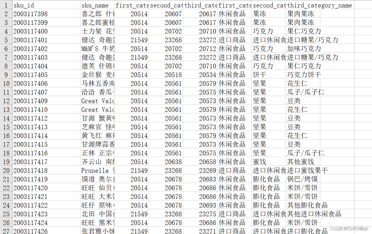 python百万级别数据处理 python处理100万数据列表_Python_04