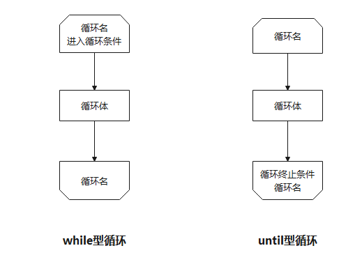 程序架构图软件 程序框架图_流程图_02