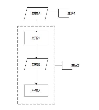 程序架构图软件 程序框架图_取值_03