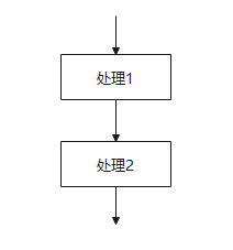 程序架构图软件 程序框架图_程序架构图软件_05