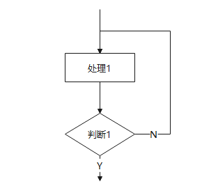 程序架构图软件 程序框架图_取值_08