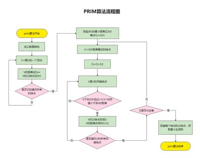 程序架构图软件 程序框架图_自然语言_13