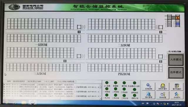 仓储架构图 仓储组织结构图_仓储架构图