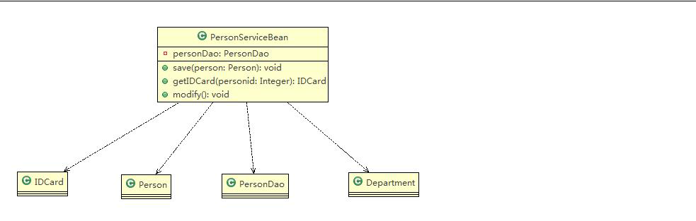 uml进行架构设计 uml 架构图_uml_02