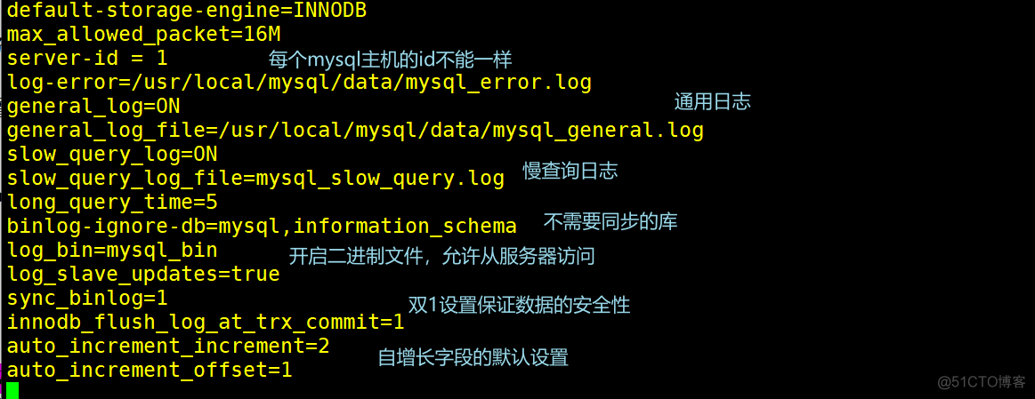 mjcc架构 mmm架构_MySQL_02