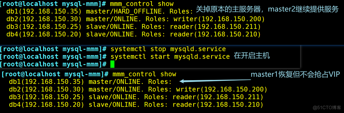 mjcc架构 mmm架构_mjcc架构_19