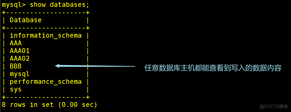 mjcc架构 mmm架构_服务器_22