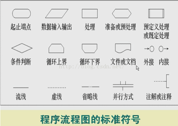 软件架构应用层功能层 软件层次框架图_软件架构应用层功能层_04