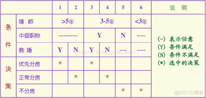 软件架构应用层功能层 软件层次框架图_软件架构应用层功能层_08