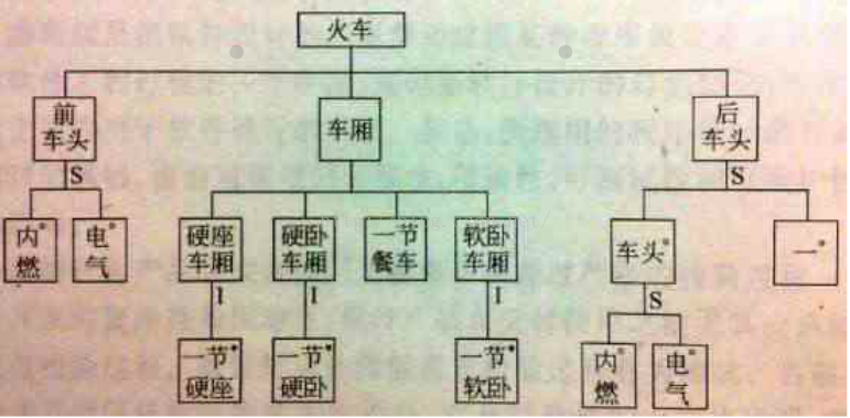 软件架构应用层功能层 软件层次框架图_软件架构应用层功能层_10