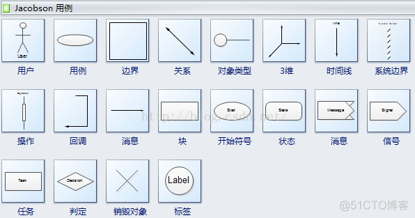 软件架构应用层功能层 软件层次框架图_用例图_11