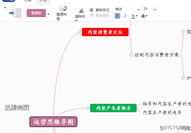 pages怎么做架构图 pages文稿怎么做思维导图_背景颜色_05