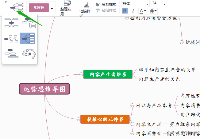 pages怎么做架构图 pages文稿怎么做思维导图_思维导图_07