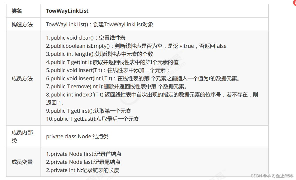 java数据结构知识点总结 java数据结构笔记_java_15