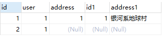 mysql inner join性能 mysql inner join用法_oracle_07