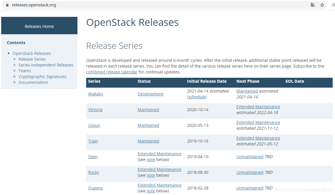 openstack t版本 openstack版本介绍_openstack t版本