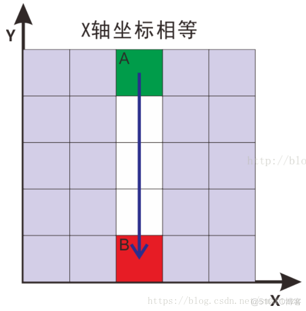 java做连连看 java连连看游戏课程设计_小游戏_03