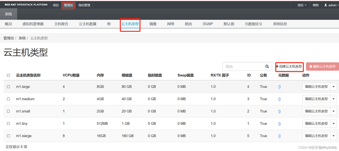 openstack创建云硬盘命令 openstack 创建云主机_openstack