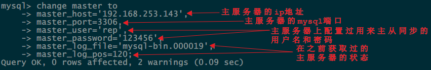 mysql主从和主主区别 mysql主从的作用_数据库_03