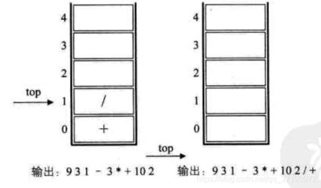 java公式表达式 java表达式怎么计算_java公式表达式_05