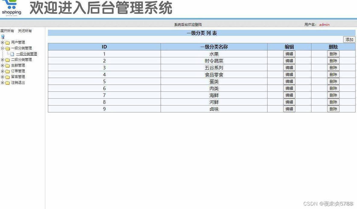 java购物结算系统代码 java购物管理系统_ci_10