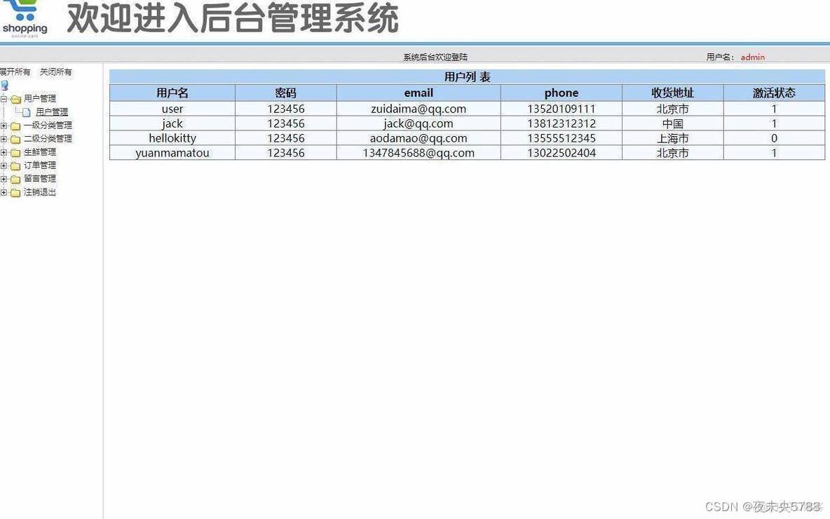 java购物结算系统代码 java购物管理系统_开发语言_11