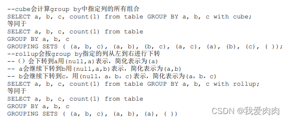 hive grouping set hive grouping set慢_big data_04