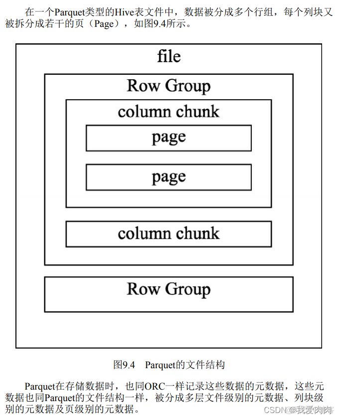 hive grouping set hive grouping set慢_hadoop_11