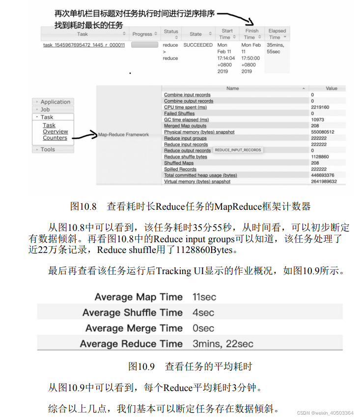 hive grouping set hive grouping set慢_hadoop_13