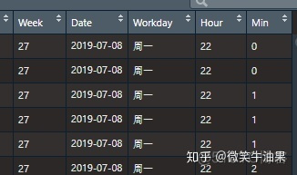 r语言index函数 r语言ymd函数_r语言index函数_07