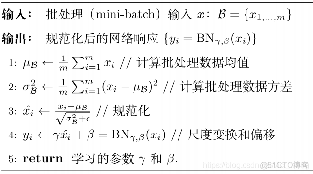 神经网络复现 神经网络 bn_神经网络复现