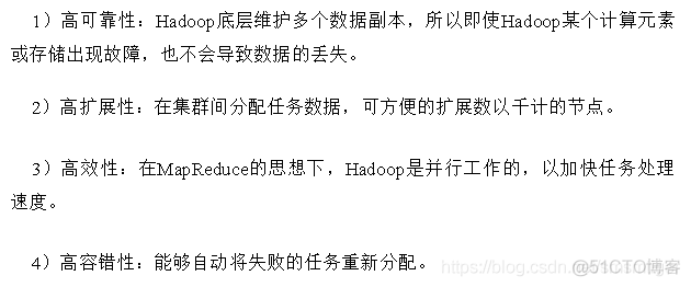 cdh hadoop cdhhadoop官网_cdh hadoop_04