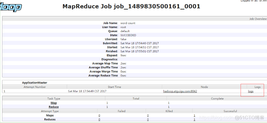 cdh hadoop cdhhadoop官网_cdh hadoop_29